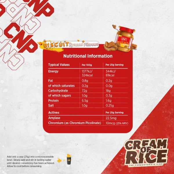 CNP CREAM OF RICE 2KG - 80 SERVINGS