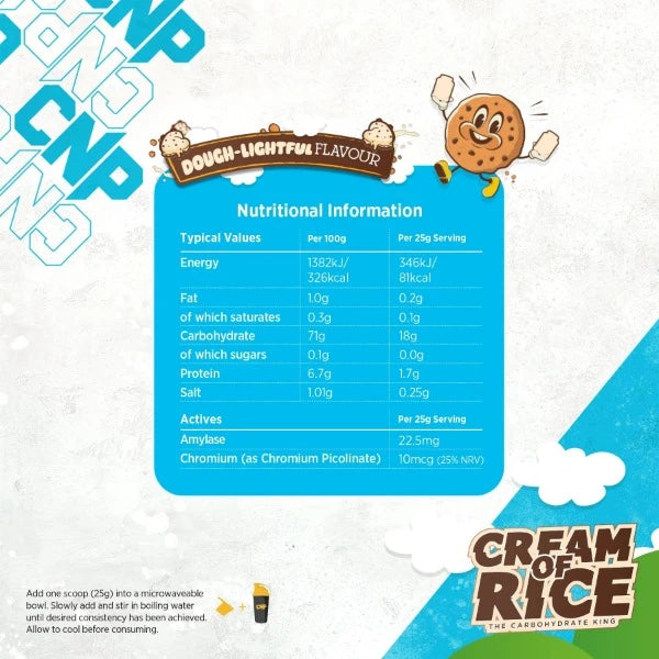 CNP CREAM OF RICE 2KG - 80 SERVINGS