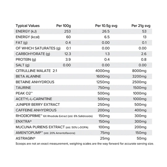 HR Labs Defib V3